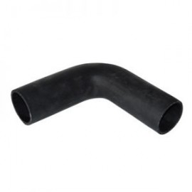 Κολάρα Γωνίες